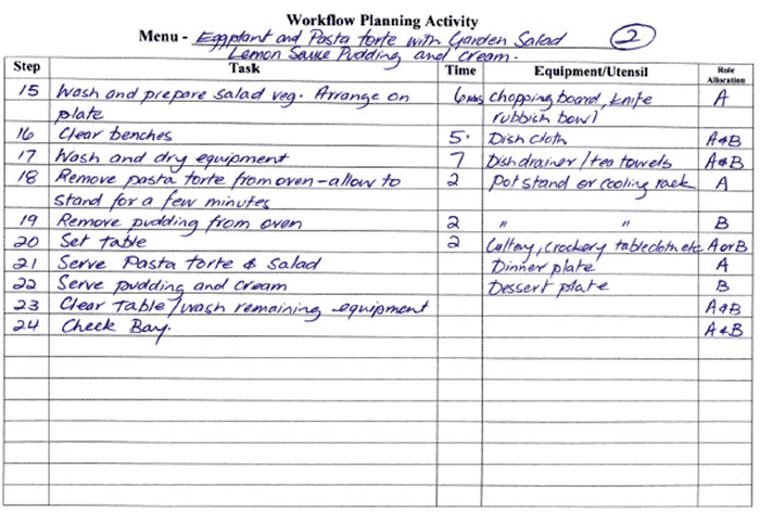 Workflow Planning - Darcy (2)